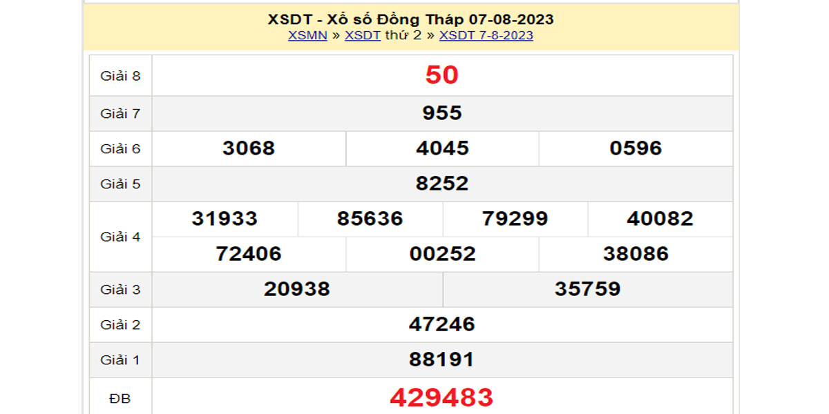Kết quả XSDT kỳ trước ngày 07/08/2023